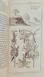 Abbé Pluche / P.P. Robert - Le Spectacle De La Nature, Ou