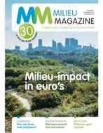 Milieu Magazine abonnement 8 nummers cadeau abonnement, Boeken, Nieuw, Sport en Vrije tijd, Verzenden