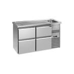GGM Gastro | Biertoog Premium PLUS - 1550x700mm - met 4 |, Verzenden, Nieuw in verpakking