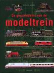 Geschiedenis Van De Modeltrein