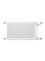 Stelrad compact H40 x B180 t21 - 1717 watt (Radiator SALE), Doe-het-zelf en Verbouw, Verwarming en Radiatoren, Hoog rendement (Hr)