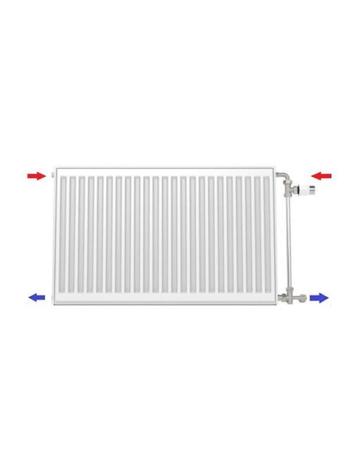 Stelrad compact H40 x B180 t21 - 1717 watt (Radiator SALE), Doe-het-zelf en Verbouw, Verwarming en Radiatoren, Radiator, Nieuw