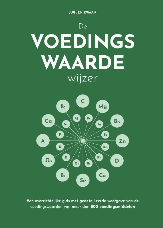 De voedingswaardewijzer 9789083317908 Juglen Zwaan, Boeken, Gezondheid, Dieet en Voeding, Zo goed als nieuw, Verzenden