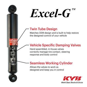 KYB 14-16 Acura MDX / 17-20 Acura MDX Base/SH-AWD / 16-22 beschikbaar voor biedingen