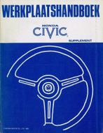 1982 Honda Civic werkplaatshandboek supplement, Verzenden