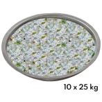 Glasgranulaat 0,04 – 0,18 mm. voor straalcabines en mobiele, Ophalen of Verzenden, Nieuw