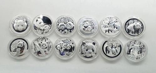 China. Chinese Zodiac New Year Panda Medal (Zonder, Postzegels en Munten, Munten | Europa | Niet-Euromunten