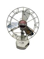 Elektrische ventilator - IJzer - Marelli iconisch