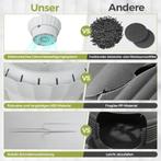 COSTWAY Kattentoilet, intelligente geurverwijdering en steri, Dieren en Toebehoren, Kattenbakken, Verzenden, Zo goed als nieuw