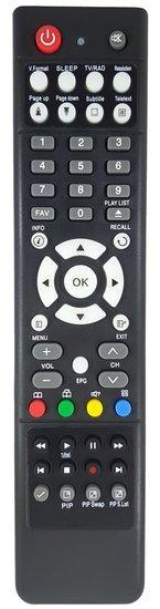 Rebox universele afstandsbediening, Verzenden, Nieuw