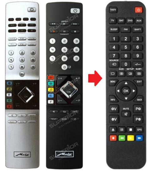 Vervangende Metz RM18 / RM19 afstandsbediening, Audio, Tv en Foto, Afstandsbedieningen, Verzenden