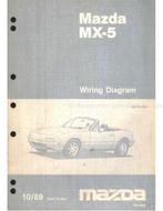 1989 MAZDA MX-5 ELECTRISCH SCHEMA ENGELS, Auto diversen, Handleidingen en Instructieboekjes
