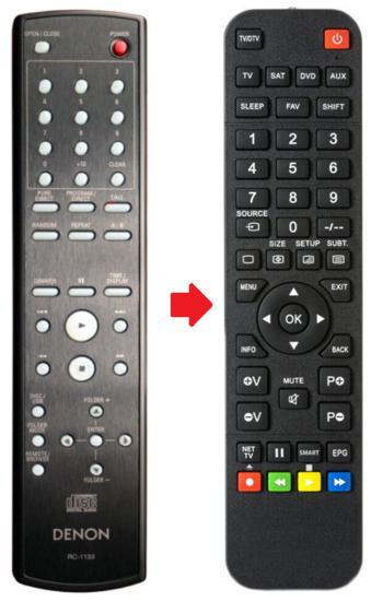 Denon RC-1133 / RC-1131 afstandsbediening - Geschikt voor..., Audio, Tv en Foto, Afstandsbedieningen, Verzenden