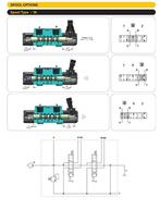 Hydraulisch Stuurventiel met 3 Spoelen –45 l/min– SPH330028, Ophalen of Verzenden, Nieuw