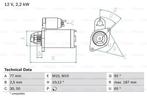 Startmotor / Starter MITSUBISHI L 300,III (2.5 TD), Ophalen of Verzenden, Nieuw