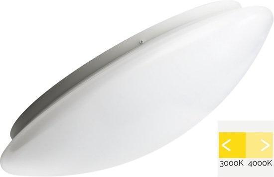 Megaman LED Plafondlamp Renzo Ø28cm - 11W + Aanpasbare Li.., Huis en Inrichting, Lampen | Overige, Nieuw, Ophalen of Verzenden