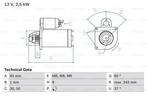 Startmotor / Starter PEUGEOT BOXER (2.8 HDi,2.8 HDi 4x4), Auto-onderdelen, Ophalen of Verzenden, Nieuw