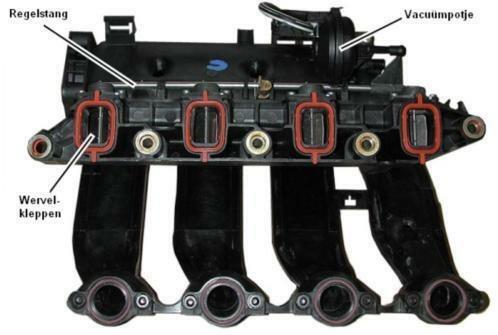 1.8tfsi VAG wervelkleppen inlaat klep inlaatspruitstuk, Auto-onderdelen, Motor en Toebehoren, Nieuw, Audi, BMW, Mercedes-Benz