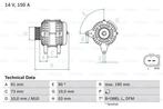 Dynamo / Alternator BMW X3 (2.0 d,3.0 d), Ophalen of Verzenden, Nieuw