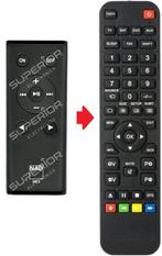 NAD DR2 afstandsbediening - Geschikt voor NAD D3020 / D7050, Audio, Tv en Foto, Afstandsbedieningen, Verzenden, Nieuw