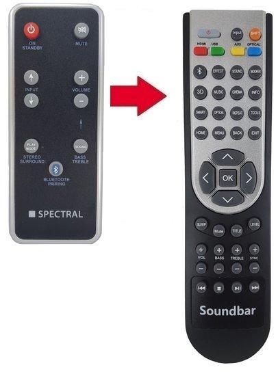 Spectral RC-1 afstandsbediening, Audio, Tv en Foto, Afstandsbedieningen, Verzenden