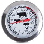 Vlees thermometer tot 120 graden incl sonde RVS, Ophalen of Verzenden, Nieuw