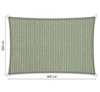 Premium schaduwdoek 3x4m rechthoek waterdoorlatend Moons..., Tuin en Terras, Nieuw
