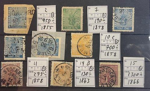 Zweden 1855 - Klassiek Zweden, Postzegels en Munten, Postzegels | Amerika