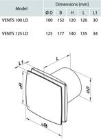 Badkamerventilator Design Ø125 mm - Timer - Vochtsensor, Verzenden, Nieuw