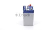 BOSCH 45AH Accu  ( S4 021 ) 12V Batterij 330A B00 0092S40210, Ophalen of Verzenden, Nieuw