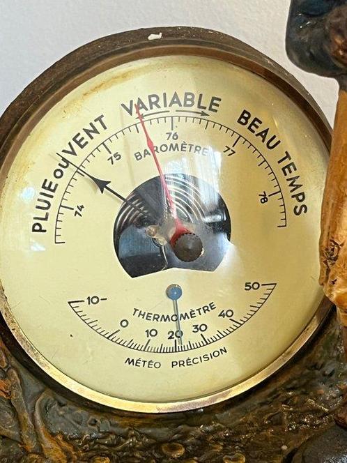 Jean Pierre Philippe - Peint à la main - Barometer -, Antiek en Kunst, Curiosa en Brocante