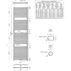 Wiesbaden Elara Sierradiator - 181.7x45cm - Mat Zwart, Doe-het-zelf en Verbouw, Verwarming en Radiatoren, Ophalen of Verzenden