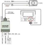 Yatour MP3 USB AUX Bluetooth* voor af-fabriek radios, Ophalen of Verzenden, Nieuw