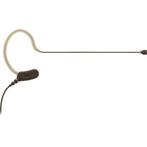 Shure MX153B/O-TQG headset microfoon, Muziek en Instrumenten, Microfoons, Verzenden, Nieuw