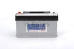 Accu / Batterij AUDI A4 B6 (S4 quattro), Ophalen of Verzenden, Nieuw