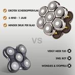 2dekans | 6-in-1 Scheerapparaat Mannen – Trimmer - Tondeuse, Ophalen of Verzenden, Zo goed als nieuw