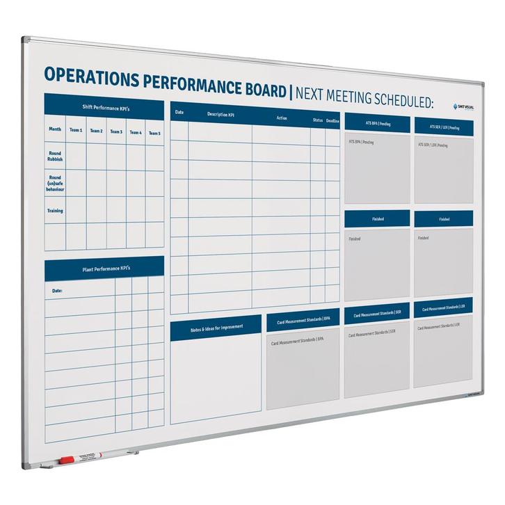 Whiteboard Proces verbeterbord - 100x150 cm, Zakelijke goederen, Kantoor en Winkelinrichting | Kantoormeubilair en Inrichting