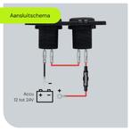 ProRide 12V USB Autolader 2 Poorten Inbouw met Voltmeter -, Verzenden, Nieuw
