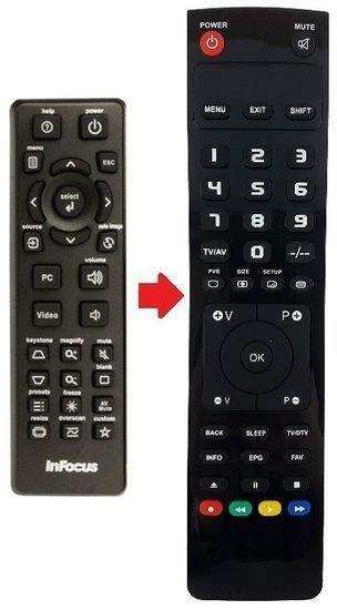 Infocus beamer afstandsbediening [HW-NAVIGATOR-3/4], Audio, Tv en Foto, Afstandsbedieningen, Verzenden