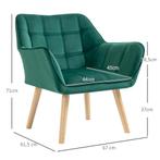 TRUUSK Enkele Relaxfauteuil In Fluweel Look Scandinavisch Ge, Huis en Inrichting, Stoelen, Verzenden, Nieuw