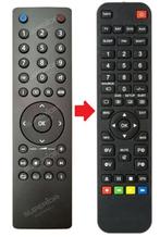 Grundig Cosmopolit 3 / 3F / 4 / 7 / 7A / 8 afstandsbedien..., Verzenden, Nieuw