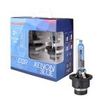Powertec D2R Xenon Blue - Set, Verzenden, Nieuw, Maserati