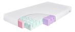 Babymatex AeroLine 60x120 cm Ledikantmatras TB0340, Kinderen en Baby's, Verzenden, Nieuw