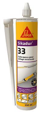 Sika Bouw Sikadur 33 250 ml, patroon, Doe-het-zelf en Verbouw, Overige Doe-het-zelf en Verbouw, Nieuw, Verzenden
