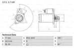 Startmotor / Starter HYUNDAI MATRIX (1.5 CRDi VGT,1.5 CRDi), Auto-onderdelen, Motor en Toebehoren, Ophalen of Verzenden, Nieuw