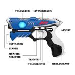 KidsTag Laserpistolen set - 4 Lasertag gun - Lasergame, Ophalen of Verzenden, Nieuw