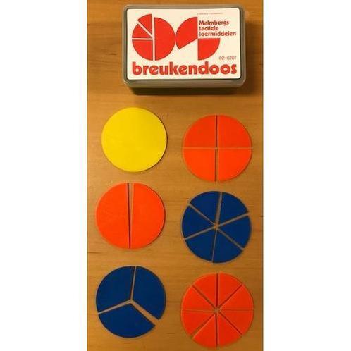 Breuken doos set individueel Malmberg, Boeken, Schoolboeken, Nieuw, Verzenden