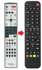 Rotel RR-AX92 afstandsbediening - RA-1570, Audio, Tv en Foto, Verzenden, Nieuw