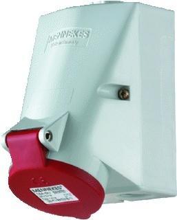 Mennekes CEE Wandcontactdoos - 1419, Doe-het-zelf en Verbouw, Elektra en Kabels, Overige typen, Nieuw, Verzenden