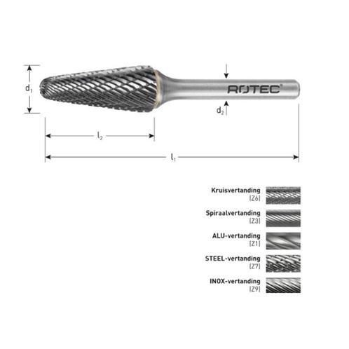 Rotec VHM Stiftfrees M12x19 Kegel spits, Doe-het-zelf en Verbouw, Gereedschap | Boormachines, Nieuw, Verzenden